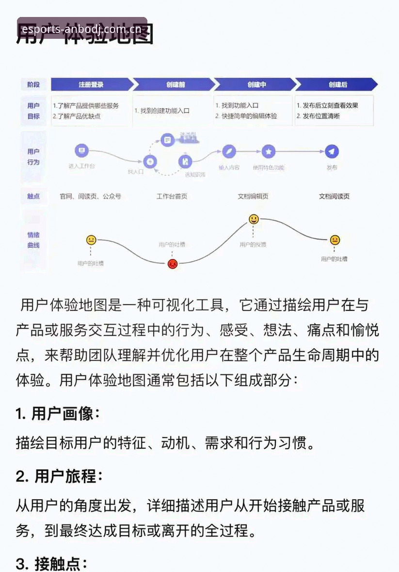 安博电竞平台直营下载使用指南：官方生态与用户体验深度分析